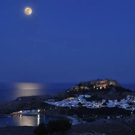 Panorama In Pefkos Pefki